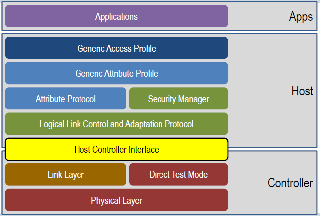 This image has an empty alt attribute; its file name is image-11.png